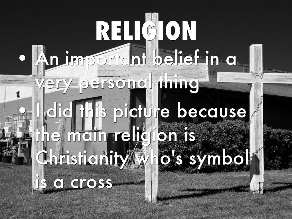 Copy of Religions Vocabulary