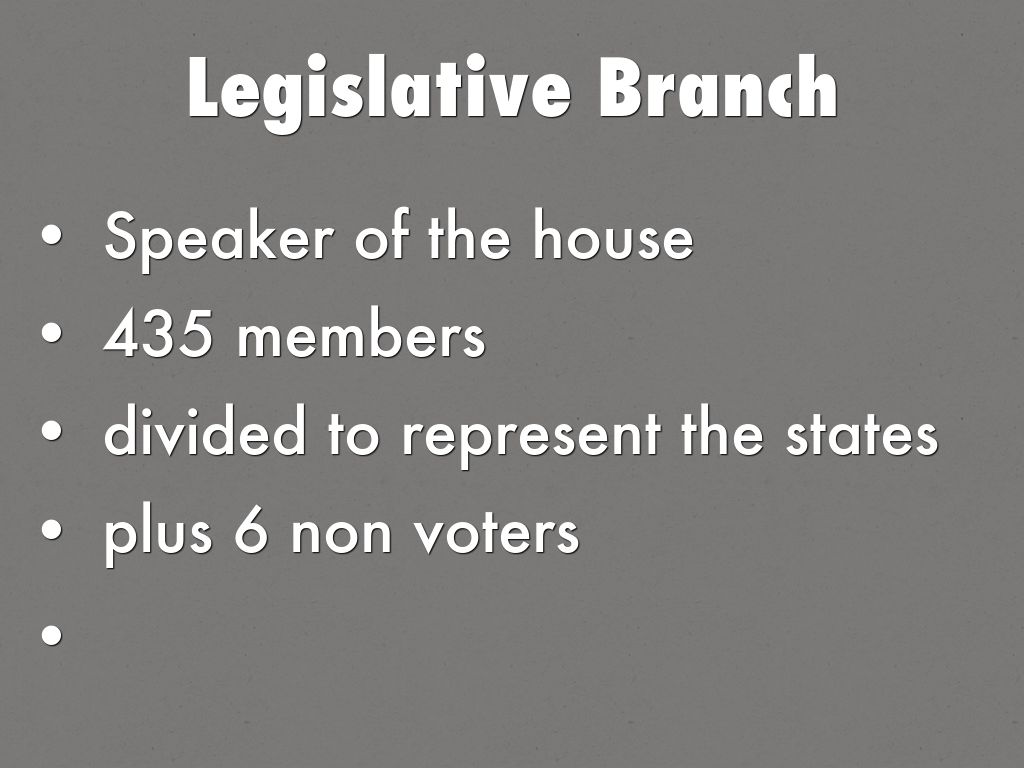 Unit 3 Legislative Assessment Project by ninja.love