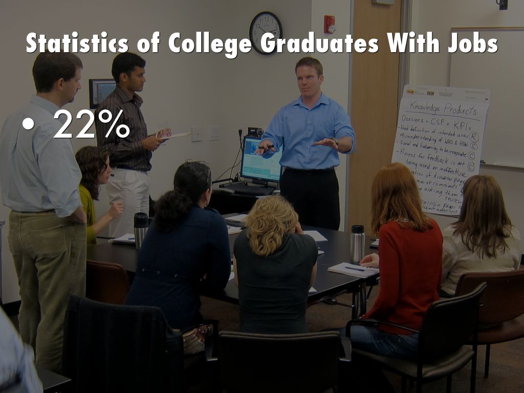 Misconceptions About College