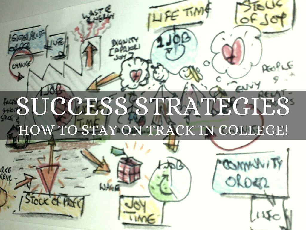 SUCCESS STRATEGIES