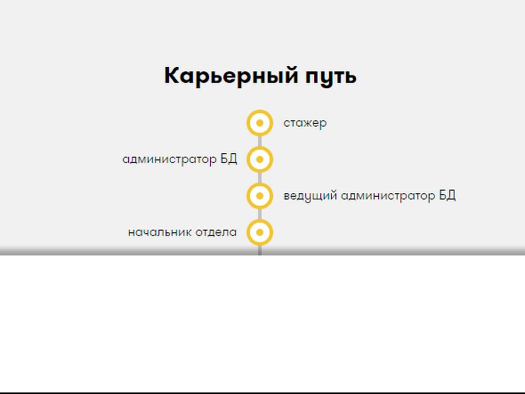 Администратор баз данных by mr.andrew123