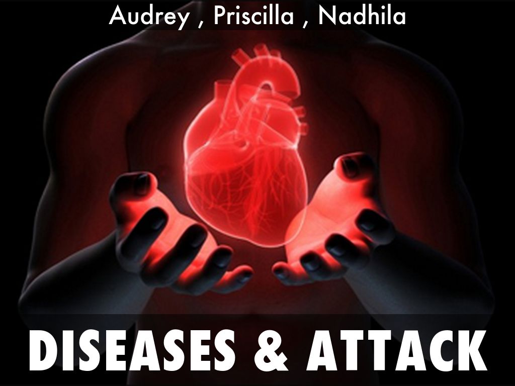 Heart Disease and Heart Attack 