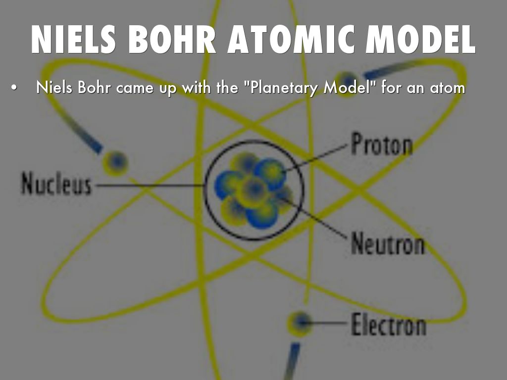 niels bohr contribution to atomic theory