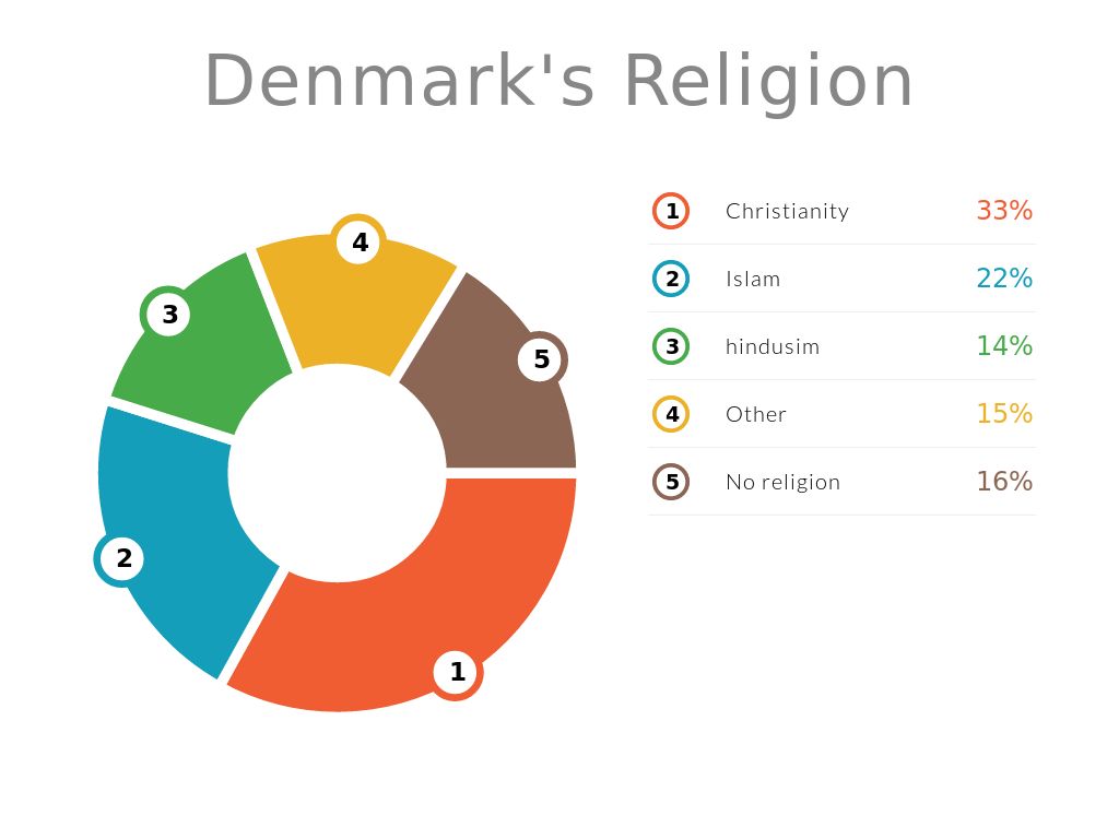 Denmark Garcia 1 By 6840   UclVUA37jk 1396535324558 