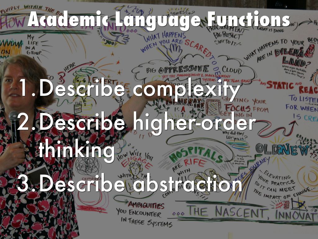 English Language Learners by Joni Allison