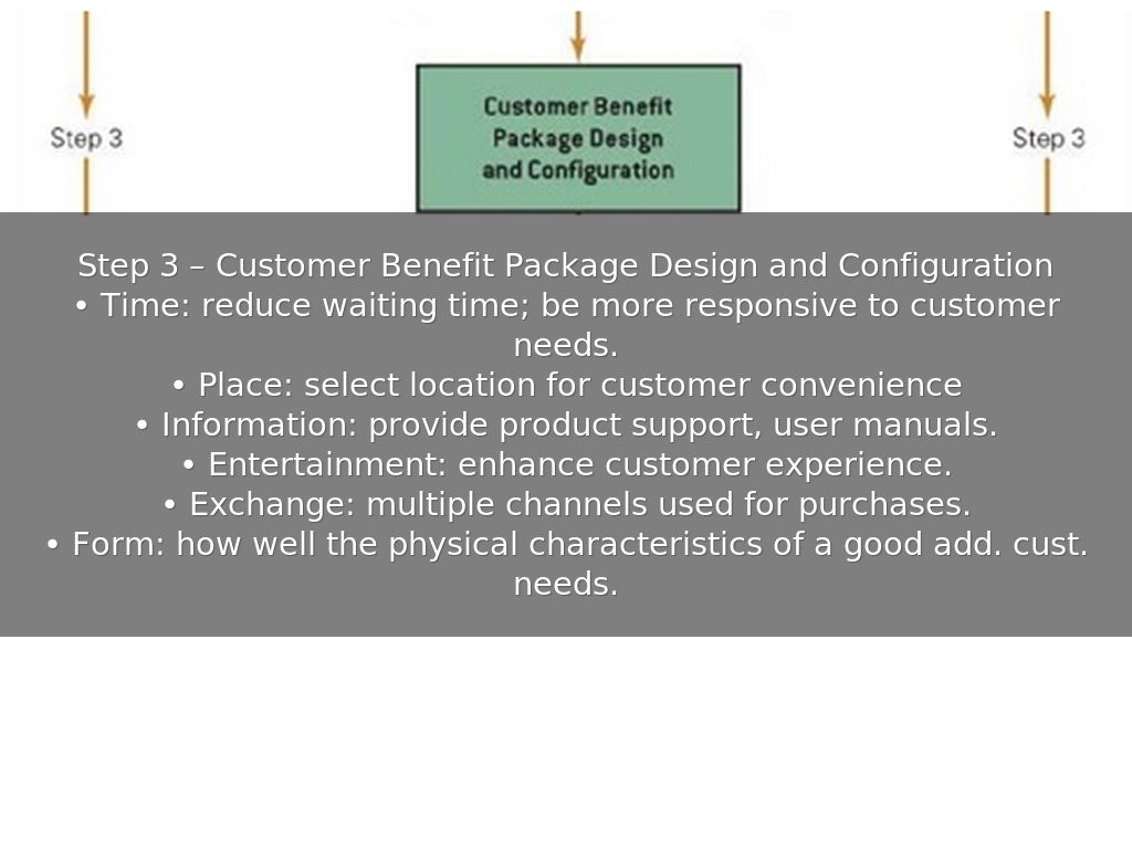 chapter 6 by Elaine Tan