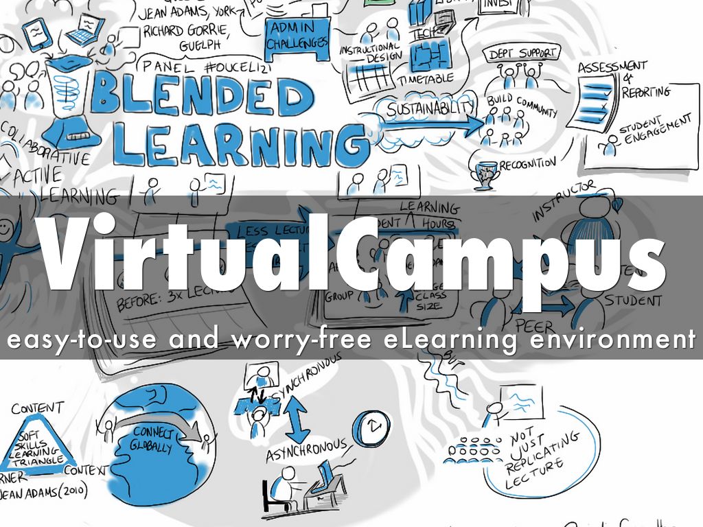 VirtualCampus