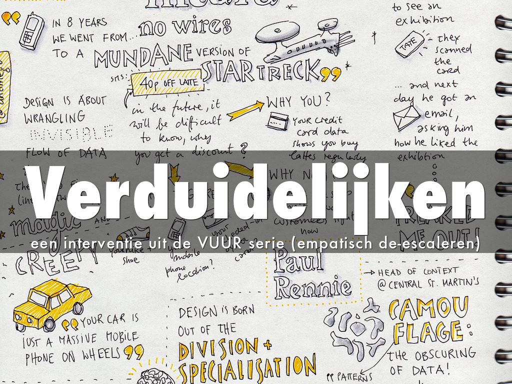 Verduidelijken: een vuur interventie