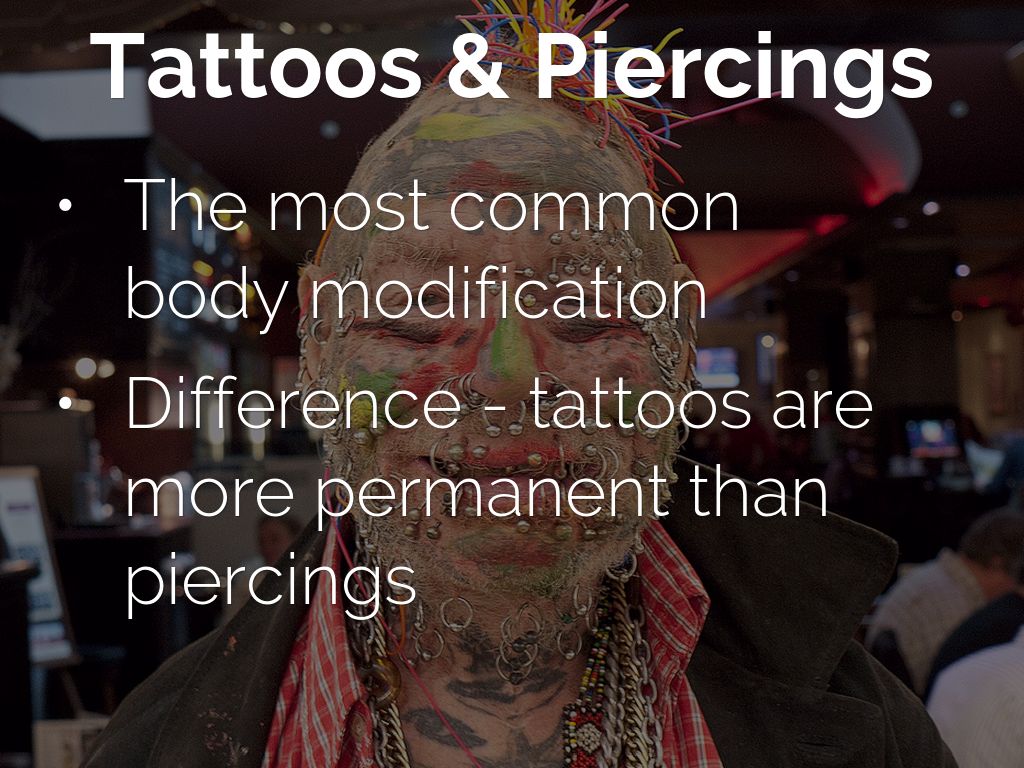 Body Modifications • by Nabila Yazid
