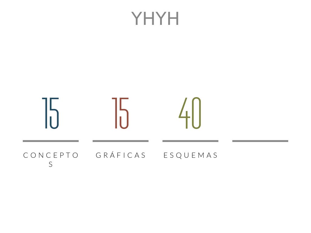 Copia de How To Template