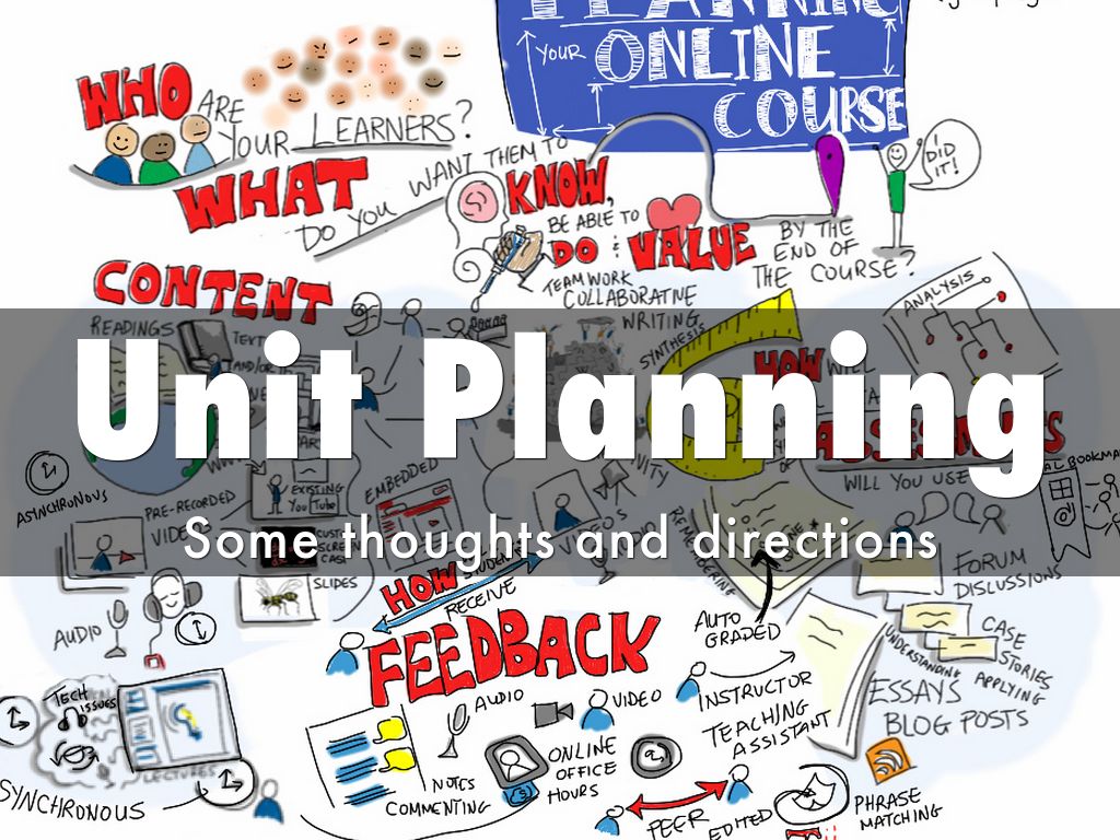 unit-planning-by-kim-mccollum-clark