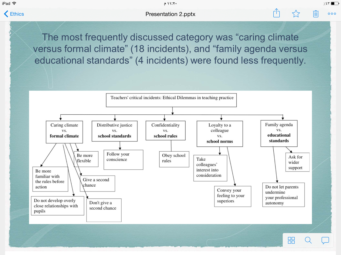 Tripp critical incidents in teaching pdf picture