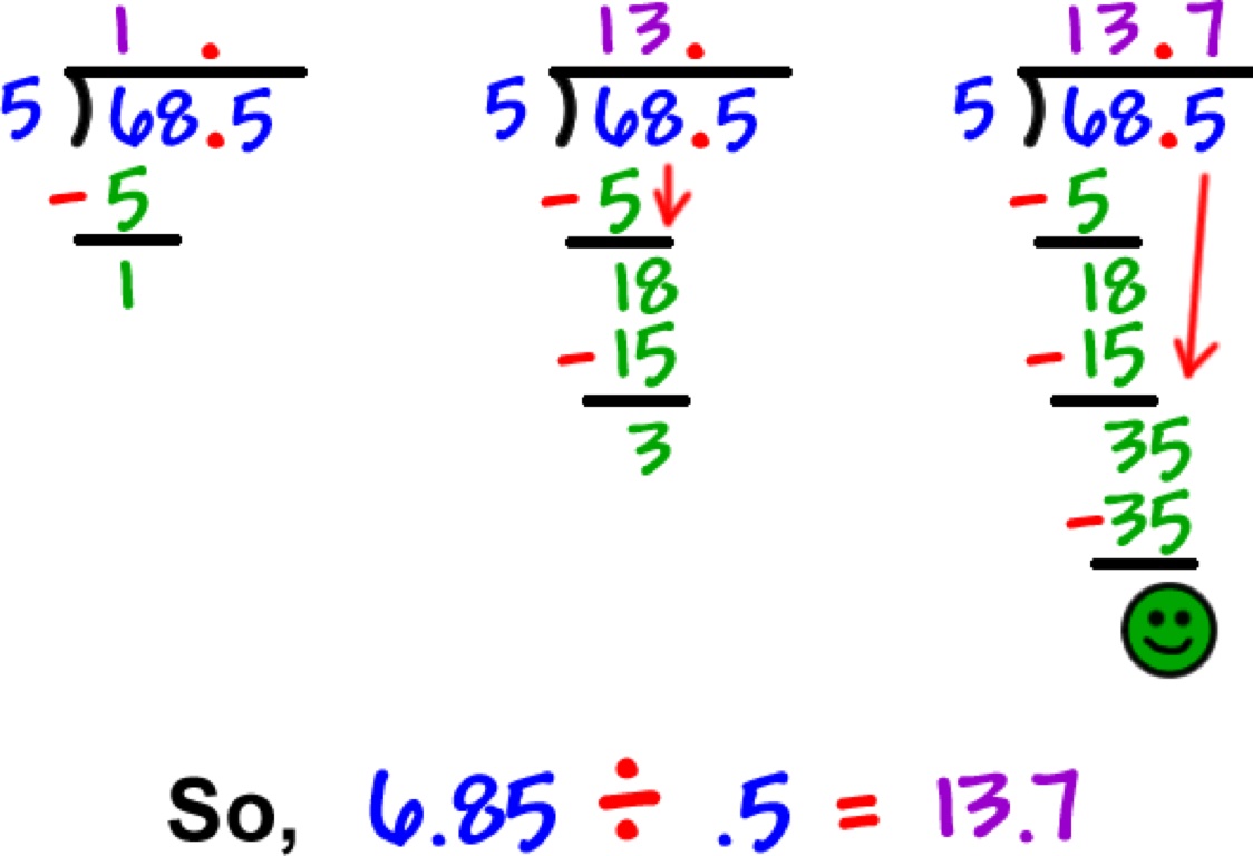 what i learned in math by kalabstrange