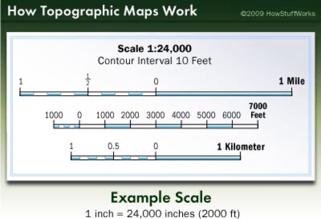29 Definition Of Map Scale Map Online Source