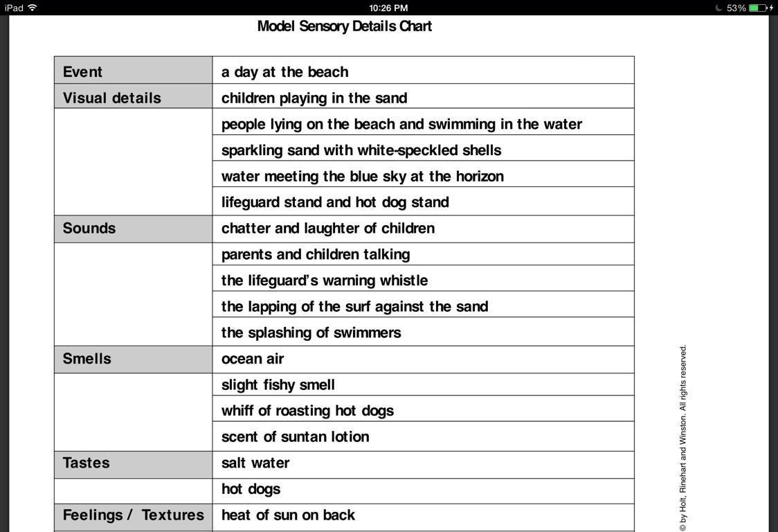 imagery sensory details by sam kim sensory details chart