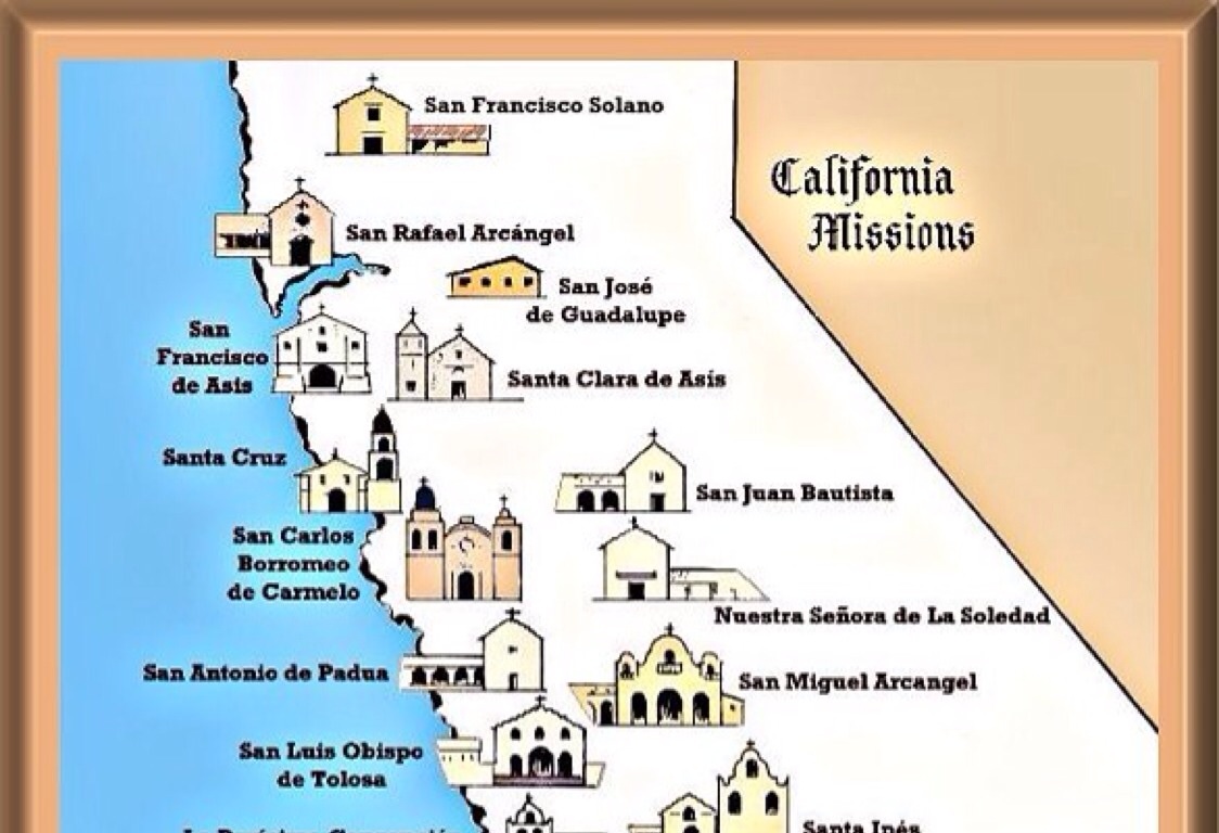 California Missions