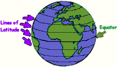 hemisphere half of earth hemisferio la mitad de la