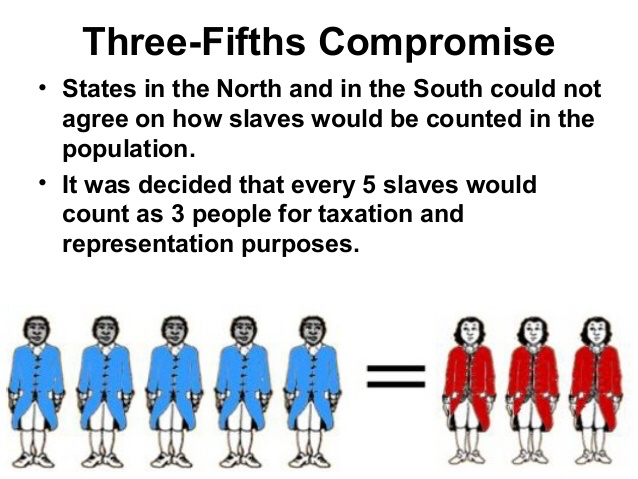 Image result for 3/5 compromise