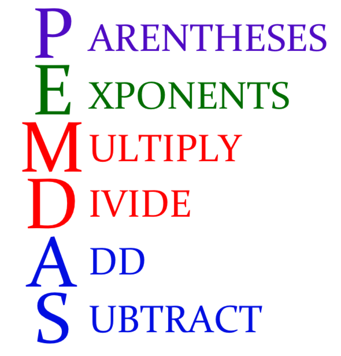 worksheet Pemdas pemdas math drill com 10th grade worksheets vocabulary by andrew morris d1fe9596 4328 48b1 bfd6 a384d07cfe20 education presentation ouiskdohvg math