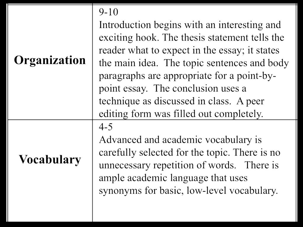 Copy of Int Great Writing Cause Effect Part 3 by A