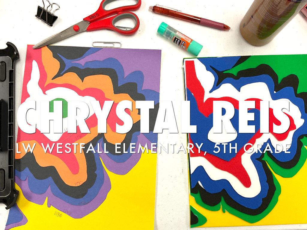 April Monthly Challenge Reis