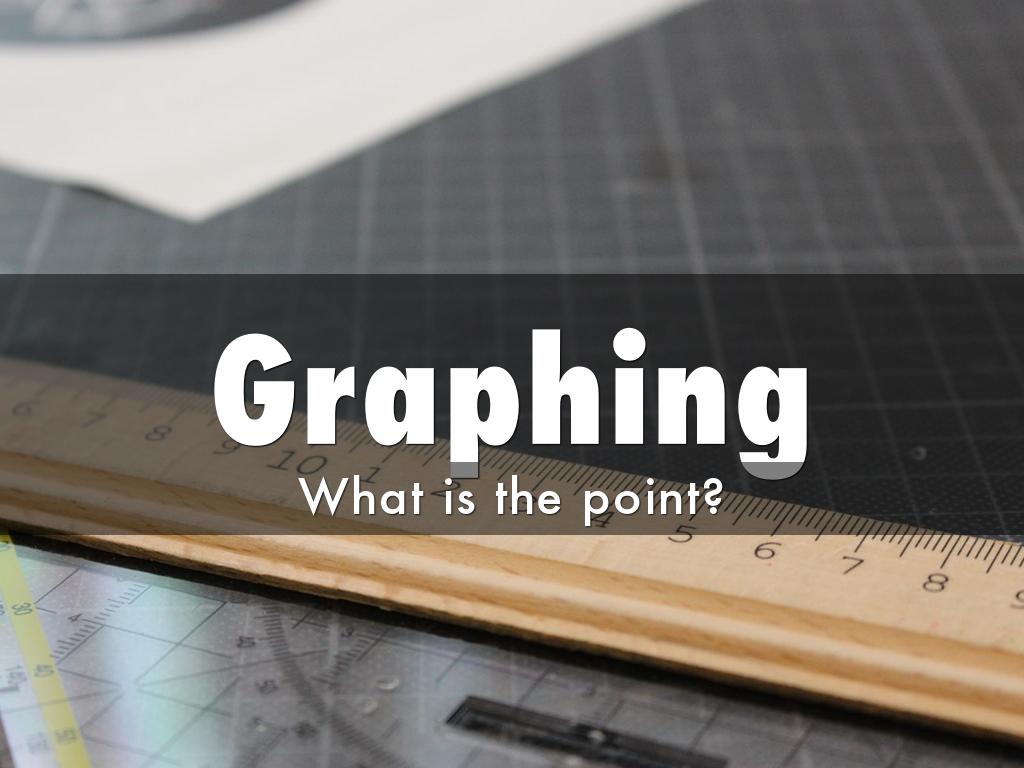 Graphing