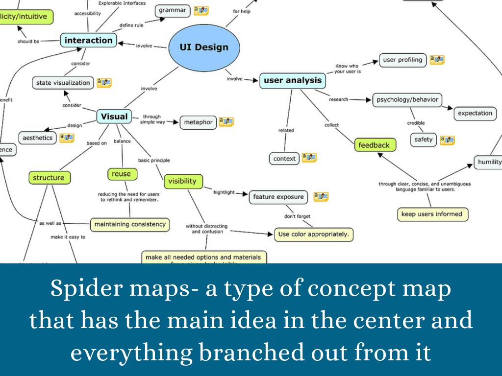 Maps by Miranda Holden