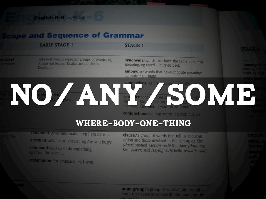 Composti Di Any Some No 