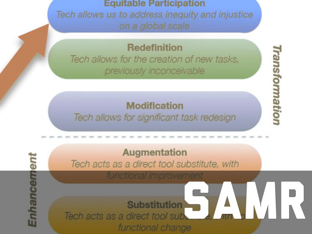 SAMR
