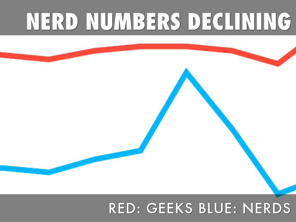 Data