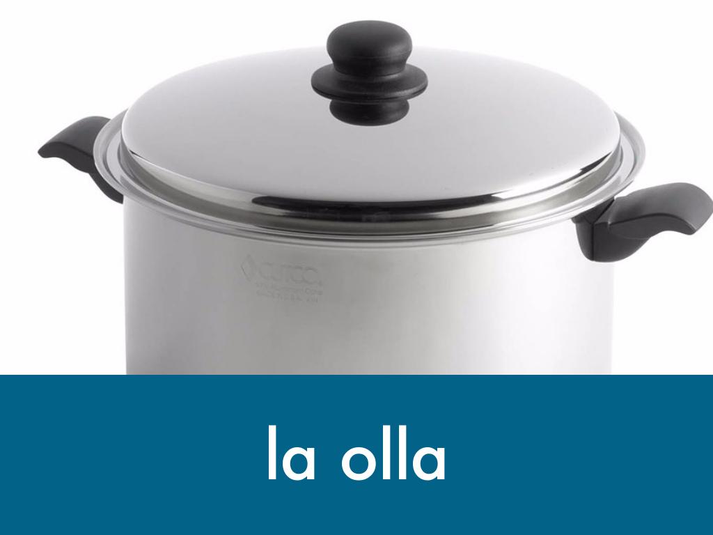 U1L1 Vocab by Yseult Hedlund