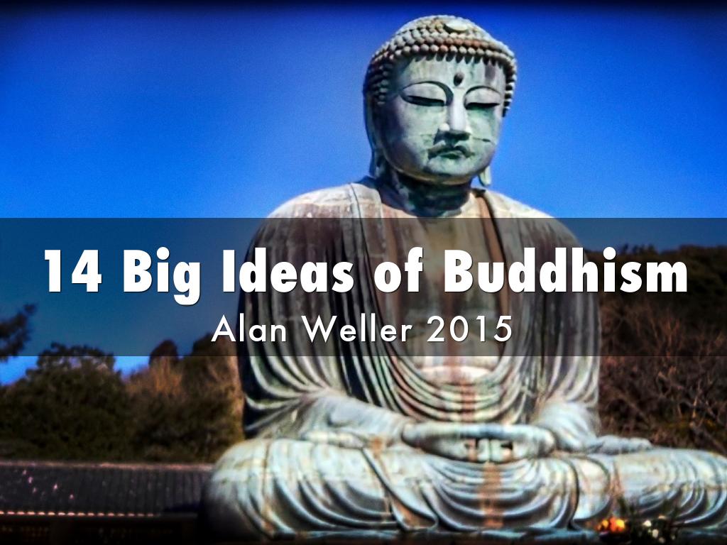 Copy of 14 Big Ideas of Buddhism