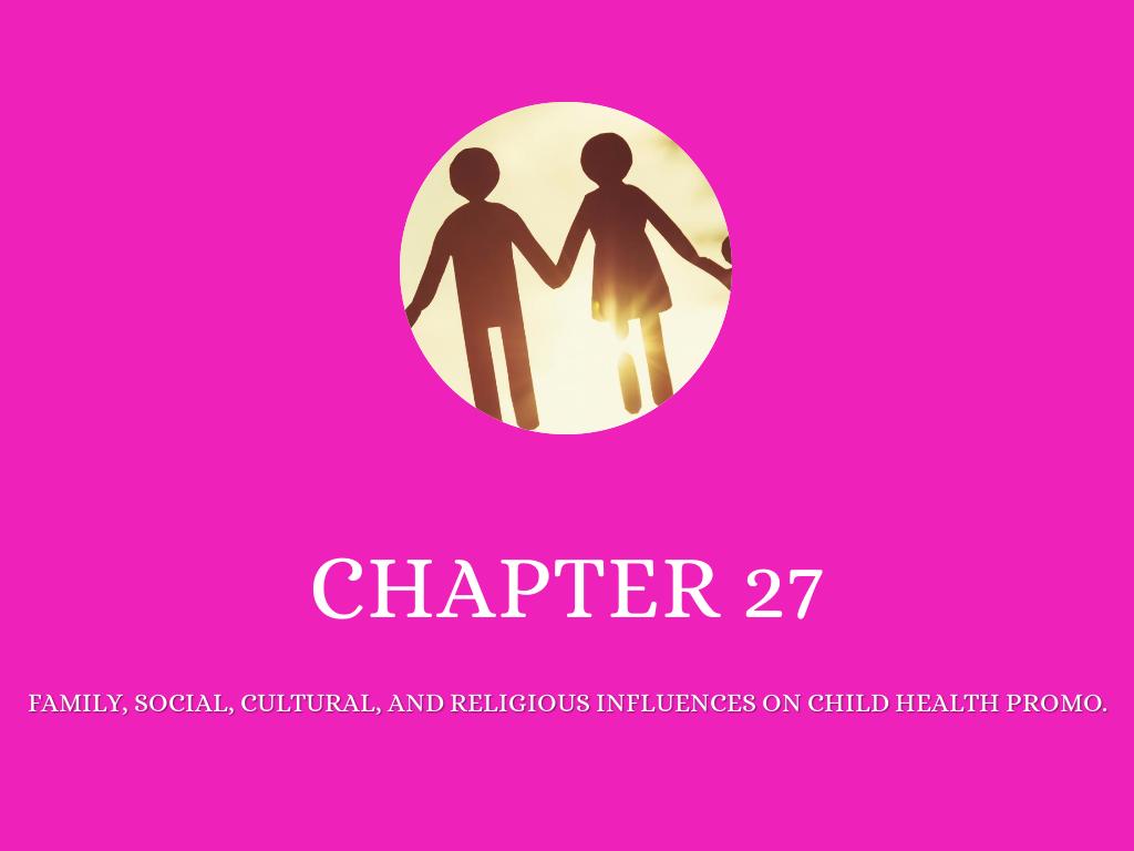Copy of Chapter 27