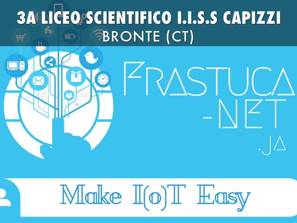 Copia di Startup Pitch Template