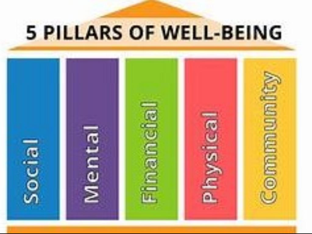 5 Pillars of Health by Helen Anderson