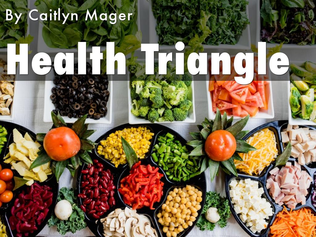 Health Triangle