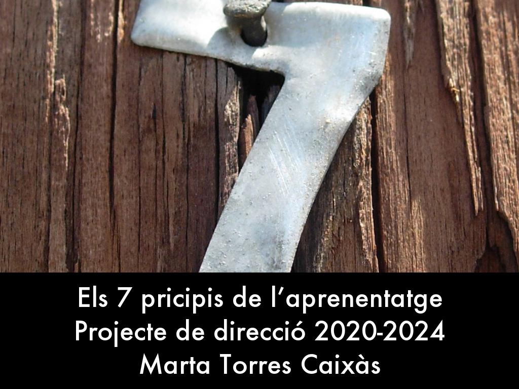 Copia de Curriculum Night Template