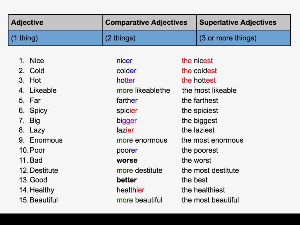 English 105 northwestern image