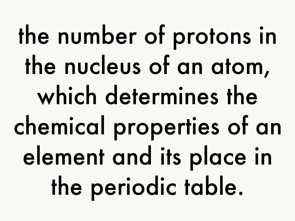 Atoms And The Periodic Table Vocabulary 