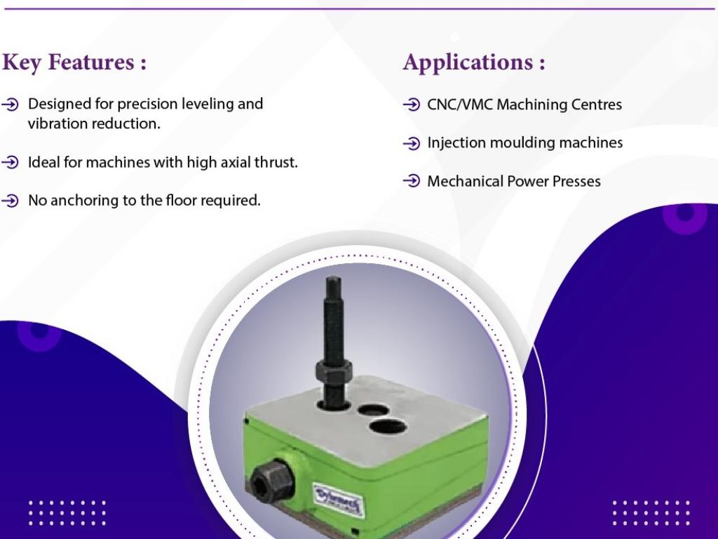 Untitled Haiku DeckMaximize Stability and Reduce Vibrations with High-Quality Wedge Mounts