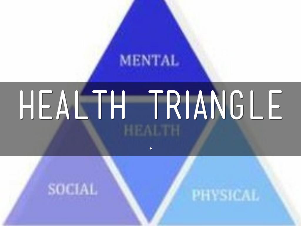 Health Triangle