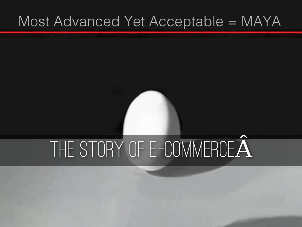 Copia de MAYA and the Story of E-commerce