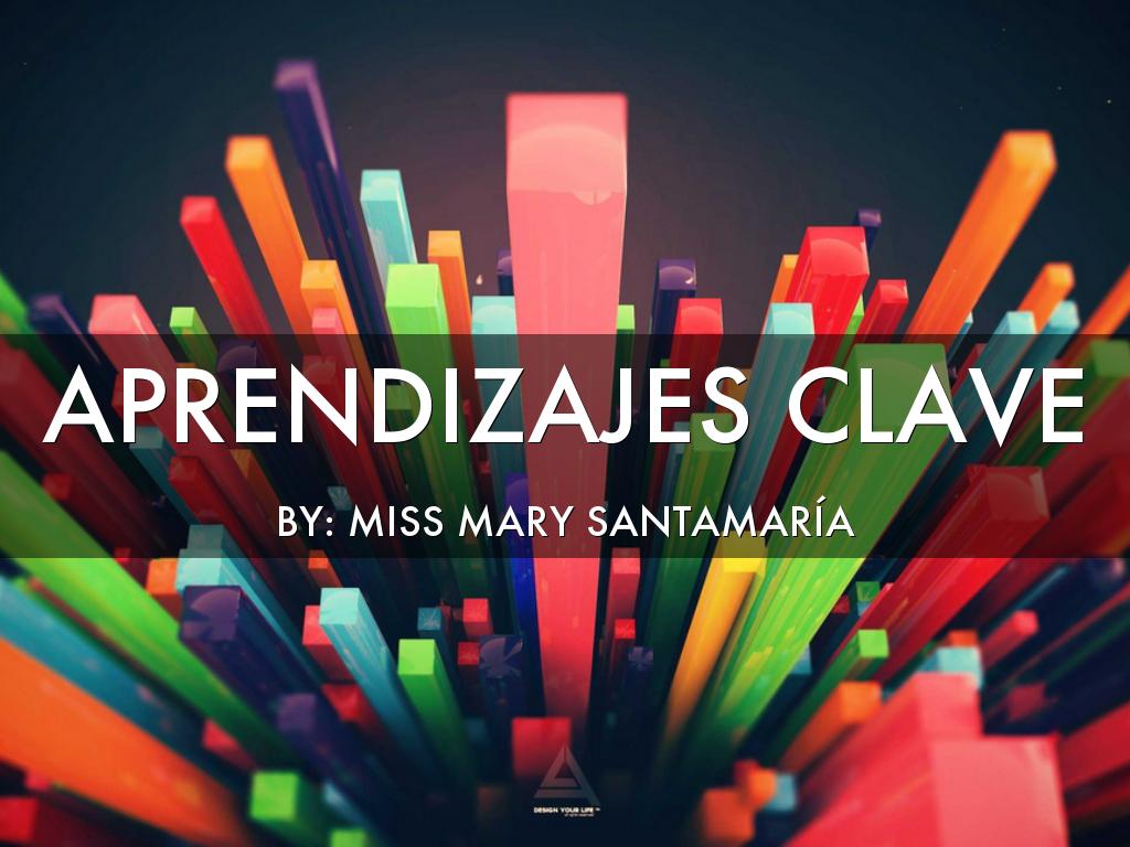 Copia de Copia de What is Creativity