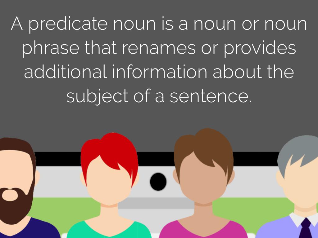 What are Predicate Nouns? Grammar Review by William
