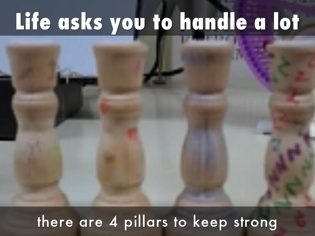 Copy of 4 PILLARS Haiku Deck