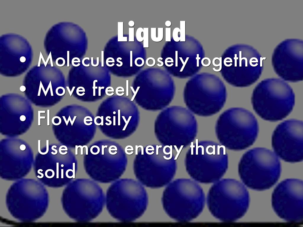Solid, Liquid, Gas 5th grade by Marybeth Mineo