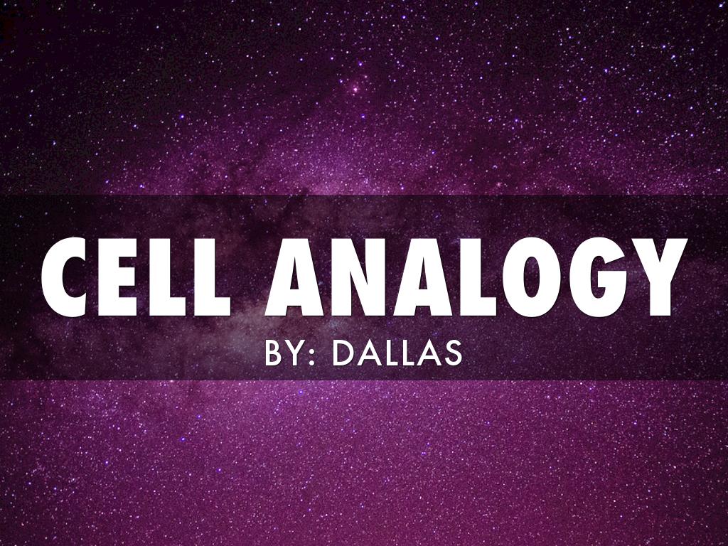 Cell Anology