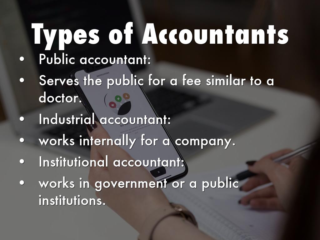 Introduction To Accounting by David Dickinson