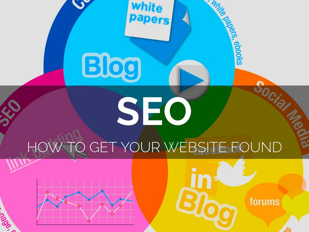 How To Get Found On Google