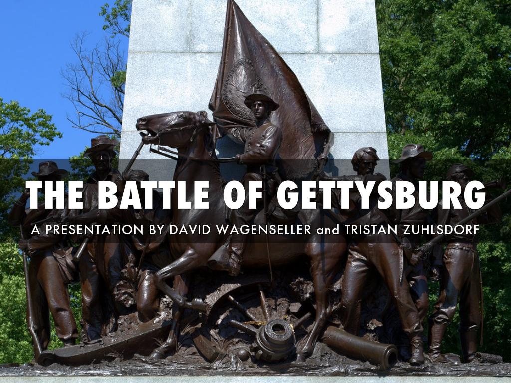 THE BATTLE OF GETTYSBURG